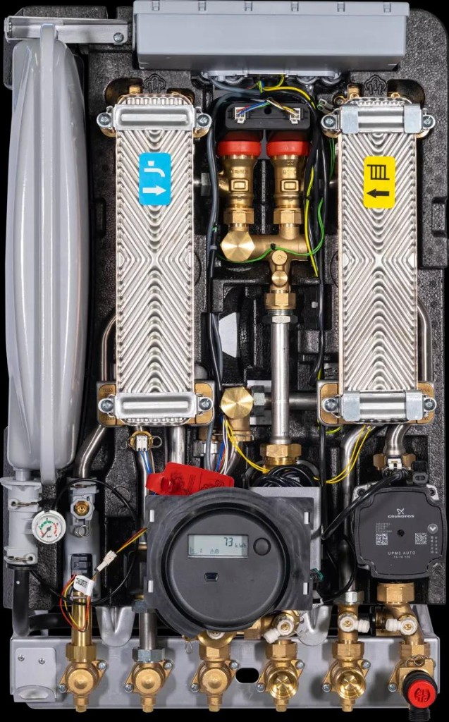 Internal view of a heat interface unit showing plate heat exchangers for hot water and heating, a Grundfos UPM3 pump and a digital heat meter.